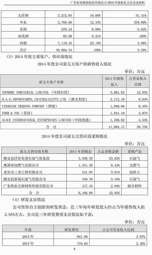 AG·尊龙凯时 - 人生就是搏!