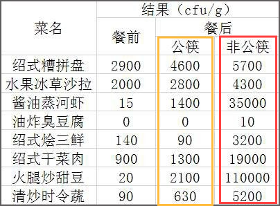 AG·尊龙凯时 - 人生就是搏!